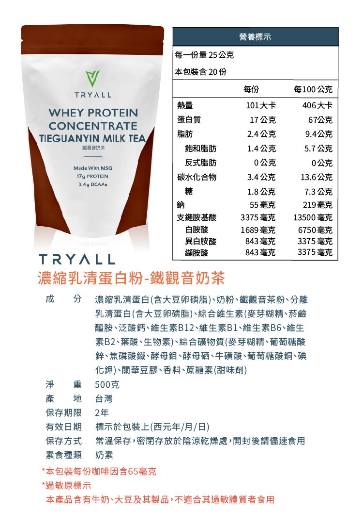 營養標示每一份量25公克TIEGUANYIN MILK TEATRYALLWHEY PROTEINCONCENTRATE鐵觀音奶茶 包裝含20份每份每100公克熱量101大卡406大卡蛋白質17公克67公克脂肪2.4公克9.4公克飽和脂肪1.4公克5.7公克反式脂肪0公克0公克Made With MSG PROTEIN碳水化合物3.4公克13.6公克3.4g BCAAs 糖1.8公克7.3公克鈉55毫克219毫克支鏈胺基酸3375毫克13500毫克白胺酸1689毫克6750毫克異白胺酸843毫克3375毫克胺酸843毫克3375毫克TRYALL濃縮乳清蛋白粉-鐵觀音奶茶 分 濃縮乳清蛋白(含大豆卵磷脂)奶粉鐵觀音茶粉分離乳清蛋白(含大豆卵磷脂)、綜合維生素(麥芽糊精、菸鹼醯胺、泛酸鈣、維生素B12、維生素B1、維生素B6、維生素B2、葉酸、生物素)、綜合礦物質(麥芽糊精、葡萄糖酸鋅、焦磷酸鐵、酵母鉬、酵母硒、牛磺酸、葡萄糖酸銅、碘化鉀)、關華豆膠、香料、蔗糖素(甜味劑) 淨 重500克產 保存期限有效日期台灣2年標示於包裝上(西元年/月/日)保存方式常溫保存,密閉存放於陰涼乾燥處,開封後請儘速食用素食種類 奶素*本包裝每份咖啡因含65毫克*過敏原標示本產品含有牛奶、大豆及其製品,不適合其過敏體質者食用