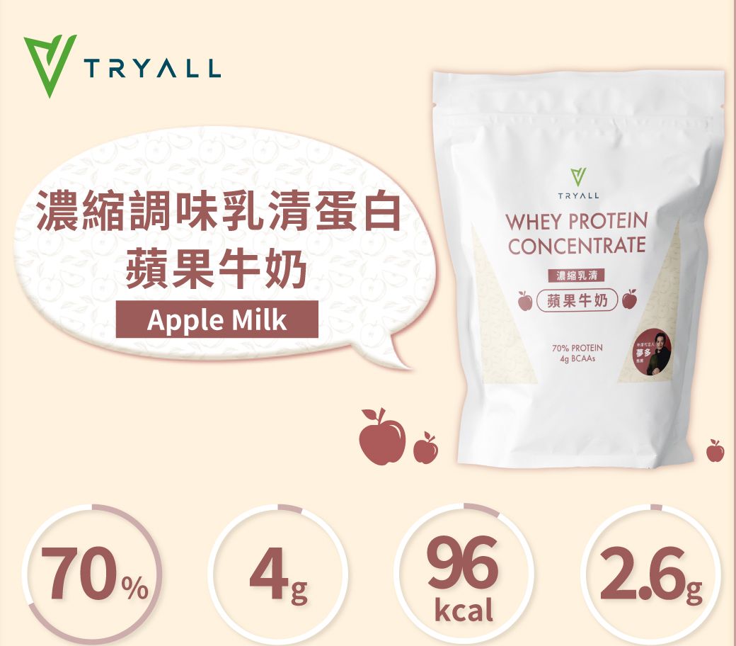 TRTRYALL濃縮調味乳清蛋白蘋果牛奶Apple MilkTRYALLWHEY PROTEINCONCENTRATE濃縮乳清蘋果牛奶70% PROTEIN4g BCAAs70%96