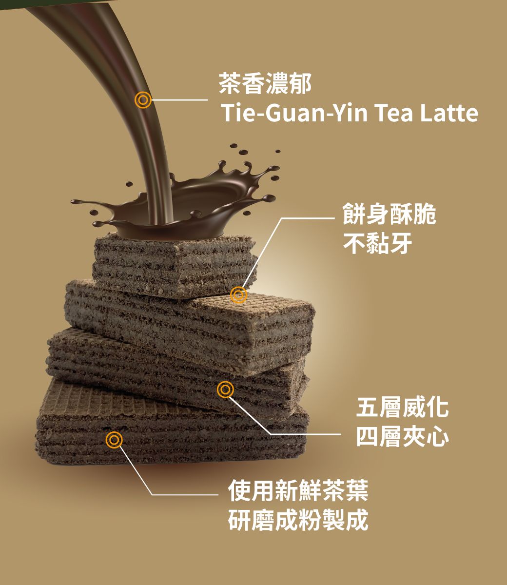 茶香濃郁Tie-Guan-Yin Tea Latte餅身酥脆不黏牙五層威化使用新鮮茶葉研磨成粉製成四層夾心