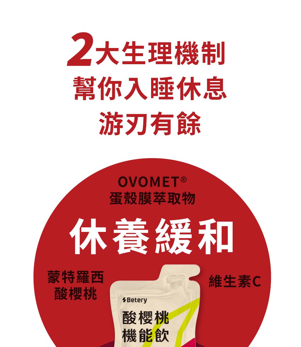 2大生理機制幫你入睡休息游刃有餘OVOMET 蛋殼膜萃取物休養緩和蒙特羅西酸櫻桃Betery酸櫻桃機能飲維生素C