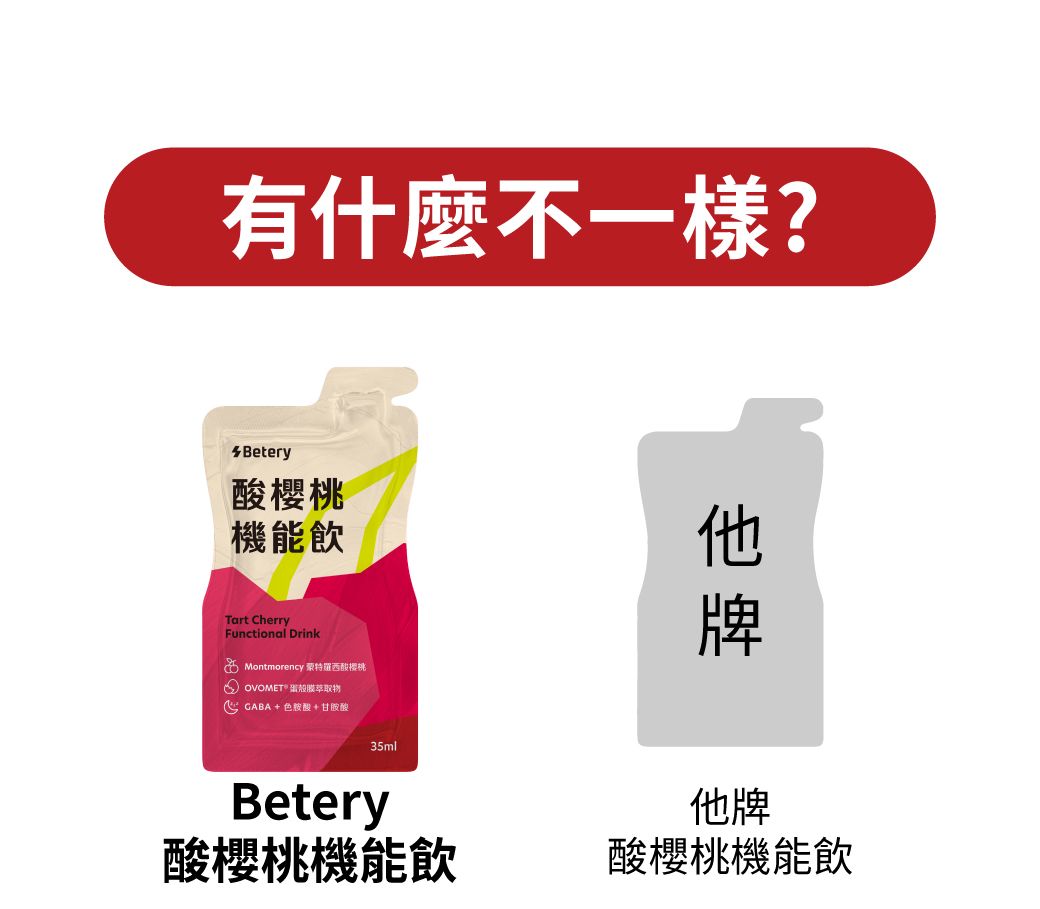 有什麼不一樣?Betery酸櫻桃機能飲Tart CherryFunctional Drink Montmorency 酸樱桃 OVOMET® 蛋殼膜萃取物  + 色胺酸+甘胺酸35mlBetery他牌酸櫻桃機能飲酸櫻桃機能飲