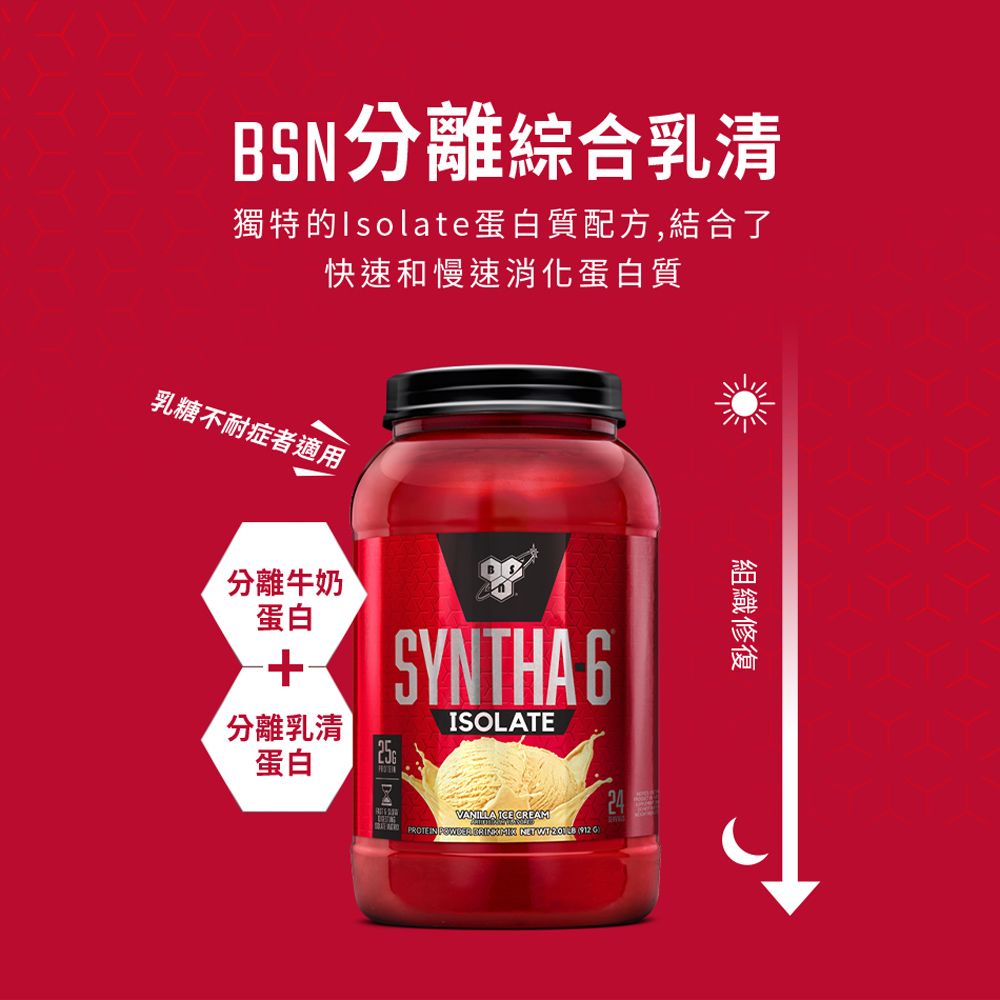 BSN 畢斯恩 Syntha-6 ISO 綜合分離乳清蛋白4.02磅 (多口味可選)