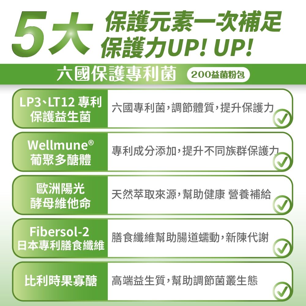 達摩本草 200億好敏通益生菌x4盒 (30入粉包/盒)《6國專利調節體質》