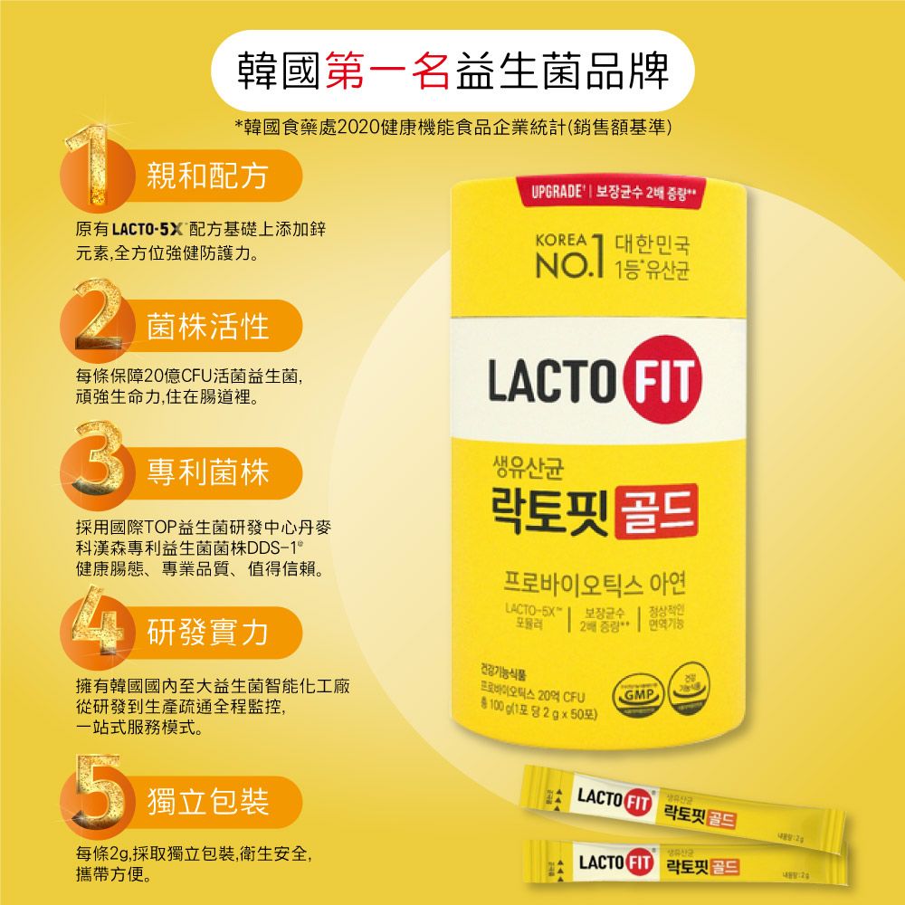 韓國鍾根堂 LACTO-FIT GOLD升級版 益生菌 大童及成人款-2入組(共100包)