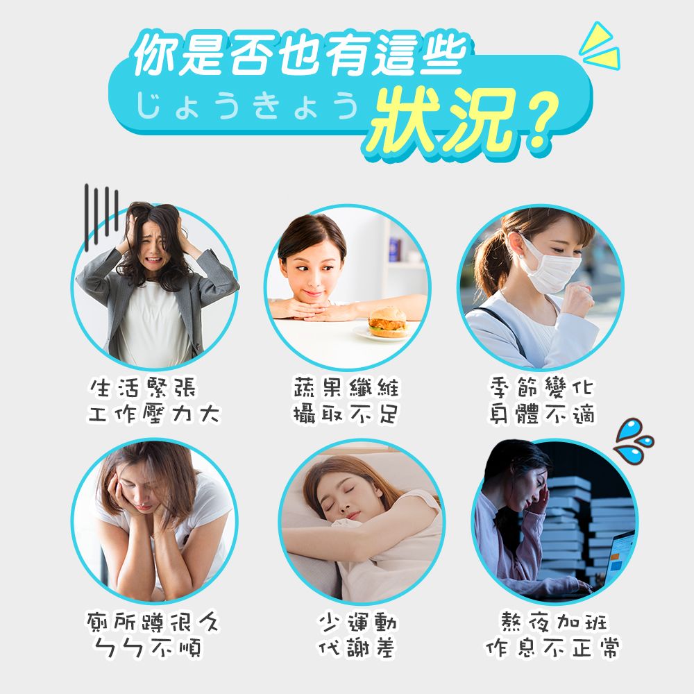 你是否也有這些じょうきょう狀況?生活緊張蔬果纖維季節變化工作壓力大攝取不足身體不適廁所蹲很久少運動熬夜加班ㄣㄣ不順代謝差作息不正常