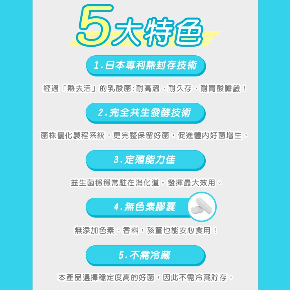 特色1.日本專利熱封存技術經過「熱去活」的乳酸菌:耐高溫、耐久存、耐胃酸膽鹼!2.完全共生發酵技術菌株優化製程系統,更完整保留好菌,促進體內好菌增生。3.定殖能力佳益生菌穩穩常駐在消化道,發揮最大效用。4.無色素膠囊無添加色素、香料,孩童也能安心食用!5.不需冷藏本產品選擇穩定度高的好菌,因此不需冷藏貯存。