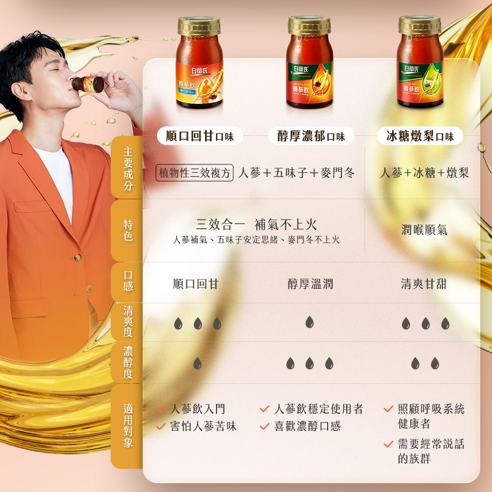 白蘭氏 養蔘飲順口回甘禮盒(60mlx7入x2盒)