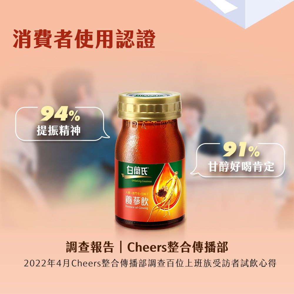 消費者使用認證94%提振精神91%白蘭氏®甘醇好喝肯定Unlocking Greatness門冬+五味子養蔘飲Essence of Ginseng調查報告  Cheers整合傳播部2022年4月Cheers整合傳播部調查百位上班族受訪者試飲心得