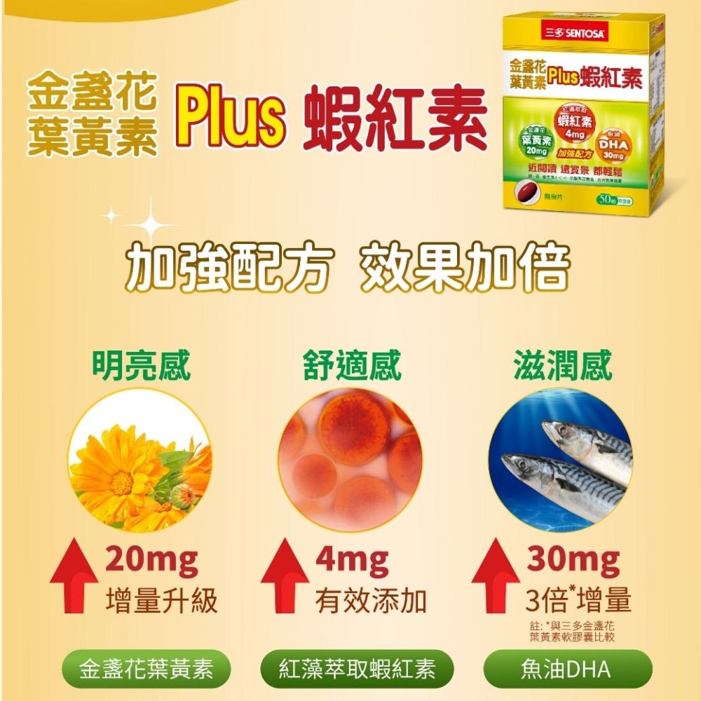 SENTOSA 三多 明亮系列-金盞花葉黃素Plus蝦紅素軟膠囊(50粒x3盒)