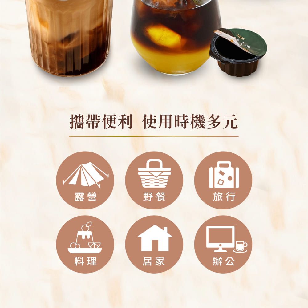 攜帶便利 使用時機多元露營野餐旅行料理居家辦公