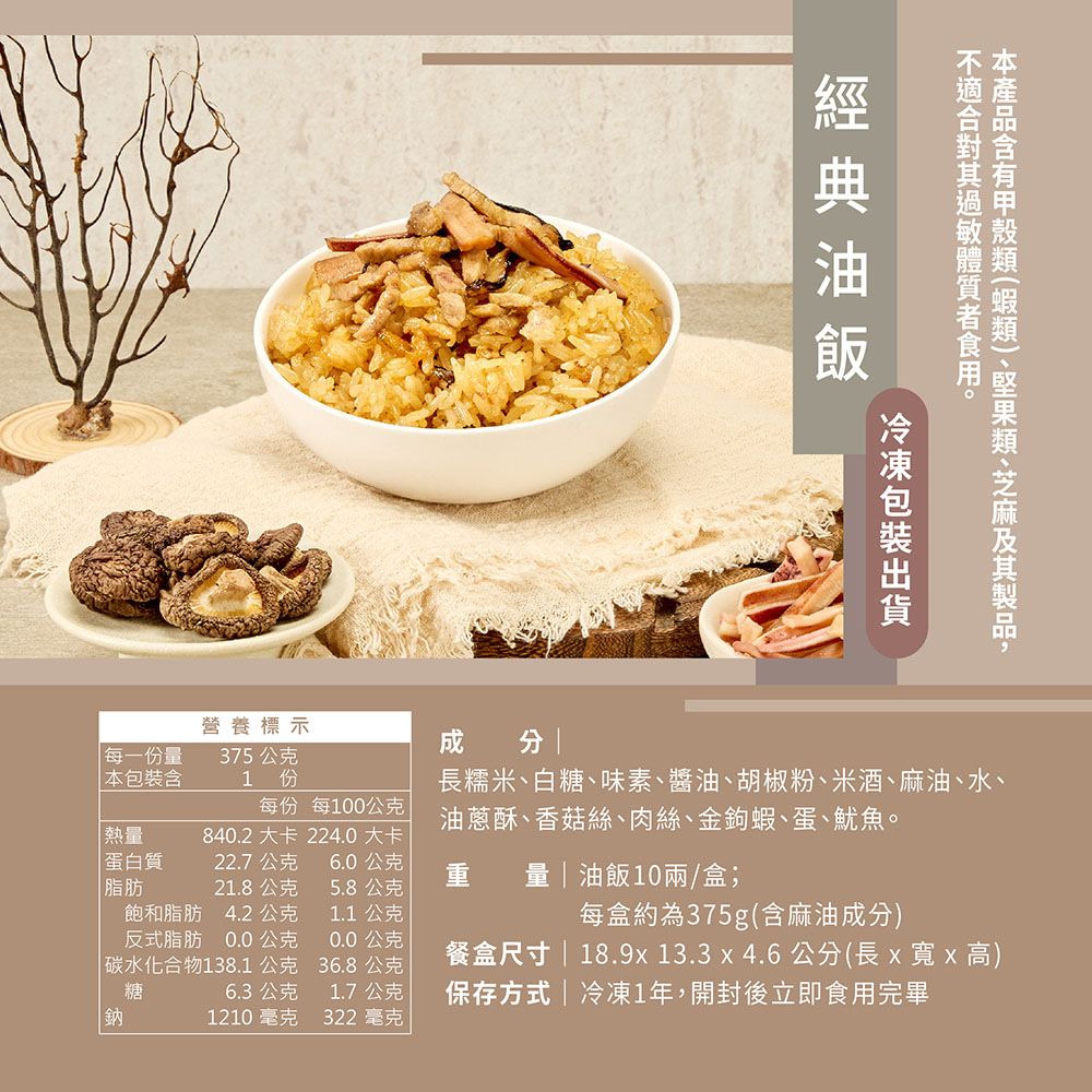 ,敏殼 每一份375公克 包裝含熱量營養標示1 份每份 每0公克840.2 大卡 224.0大卡成分長糯米、白糖、味素、醬油、胡椒粉、米酒、麻油、水、油蔥酥、香菇絲、肉絲、金鉤蝦、蛋、魷魚。蛋白質22.7公克6.0公克脂肪21.8公克5.8公克重量| 油飯10/盒;飽和脂肪反式脂肪 0.0公克4.2公克1.1公克0.0公克|碳水化合物138.1公克36.8公克糖6.3公克鈉1210 毫克1.7公克322 毫克每盒約為375g(含麻油成分)餐盒尺寸 | 18.9x13.3x4.6公分(長x寬x高)保存方式|冷凍1年,開封後立即食用完畢