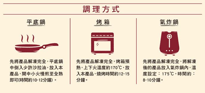 平底鍋調理方式烤箱先將產品解凍完全平底鍋中倒入少許沙拉油,放入本產品,開中小火慢煎至全熟即可(時間約10-12分鐘)。氣炸鍋先將產品解凍完全,烤箱預熱,上下火溫度約170℃,放入本產品,燒烤時間約12-15分鐘。先將產品解凍完全,將解凍後的產品放入氣炸鍋內,溫度設定:175℃,時間約:8-10分鐘。