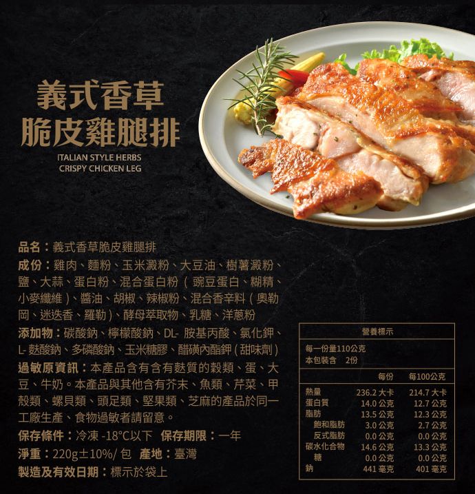 義式香草脆皮雞腿排ITALIAN STYLE HERBSCRISPY CHICKEN LEG品名義式香草脆皮雞腿排成份:雞肉、麵粉、玉米澱粉、大豆油、樹薯澱粉、鹽、大蒜、蛋白粉、混合蛋白粉(豌豆蛋白、糊精、小麥纖維)、醬油、胡椒、辣椒粉、混合香辛料(奧勒岡、迷迭香、羅勒)、酵母萃取物、乳糖、洋蔥粉添加物:碳酸鈉、檸檬酸鈉、DL-胺基丙酸、氯化鉀、L-酸鈉、多磷酸鈉、玉米糖膠、醋磺內酯鉀(甜味劑)過敏原資訊:本產品含有含有麩質的穀類、蛋、大豆、牛奶。本產品與其他含有芥末、魚類、芹菜、甲殼類、螺貝類、頭足類、堅果類、芝麻的產品於同一工廠生產、食物過敏者請留意。每一份量110公克本包裝含 2份營養標示每份每100公克熱量蛋白質脂肪236.2大卡214.7大卡14.0公克12.7公克13.5公克12.3公克飽和脂肪3.0公克2.7公克保存條件:冷凍-18℃以下保存期限:一年反式脂肪0.0公克0.0公克碳水化合物14.6公克13.3 公克淨重:220g±10%/包 產地:臺灣糖0.0公克0.0公克製造及有效日期:標示於袋上鈉441毫克401 毫克