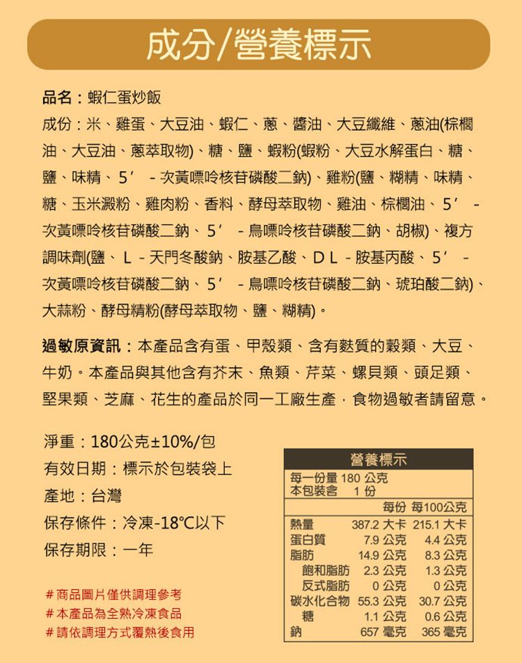 成分/營養標示品名:蝦仁蛋炒飯成份:米、雞蛋、大豆油、蝦仁、蔥、醬油、大豆纖維、蔥油(棕櫚油、大豆油、蔥萃取物)、糖、鹽、蝦粉(蝦粉、大豆水解蛋白、糖、鹽、味精、次黃嘌呤核苷磷酸二鈉)、雞粉(鹽、糊精、味精、糖、玉米澱粉、雞肉粉、香料、酵母萃取物、雞油、棕櫚油、5'次黃嘌呤核苷磷酸二鈉、5'-鳥嘌呤核苷磷酸二鈉、胡椒)、複方調味劑(鹽、L-天門冬酸鈉、胺基乙酸、DL-胺基丙酸、5'-次黃嘌呤核苷磷酸二鈉、5'-鳥嘌呤核苷磷酸二鈉、琥珀酸二鈉)大蒜粉、酵母精粉(酵母萃取物、鹽、糊精)。-過敏原資訊:本產品含有蛋、甲殼類、含有質的穀類、大豆、牛奶。本產品與其他含有芥末、魚類、芹菜、螺貝類、頭足類、堅果類、芝麻、花生的產品於同一工廠生產食物過敏者請留意。淨重:180公克±10%/包有效日期:標示於包裝袋上產地:台灣營養標示每一份量180公克本包裝含1份每份 每100公克保存條件:冷凍-18℃以下熱量387.2大卡215.1大卡蛋白質7.9公克4.4公克保存期限:一年#商品圖片僅供調理參考#本產品為全熟冷凍食品#請依調理方式覆熱後食用脂肪14.9公克8.3公克飽和脂肪2.3公克1.3公克反式脂肪0公克0公克碳水化合物55.3公克30.7公克糖1.1公克0.6公克鈉657毫克365毫克