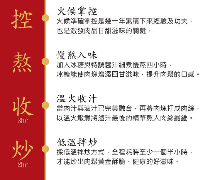 火候掌控火候準確掌控是幾十年累積下來經驗及功夫也是激發肉品甘甜滋味的關鍵。慢熬入味加入冰糖與特調醬汁細煮慢熬四小時冰糖能使肉塊增添回甘滋味提升肉鬆的口感。收溫火收汁3hr當肉汁與滷汁已完美融合再將肉塊打成肉絲,以溫火燉煮將滷汁最後的精華熬入肉絲纖維。低溫拌炒炒2hr採低溫拌炒方式,全程耗時至少一個半小時,才能炒出肉鬆黃金酥脆、健康的好滋味。