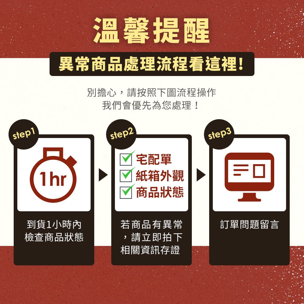 step1hr溫馨提醒異常商品處理流程看這裡!別擔心請按照下圖流程操作我們會優先為您處理!step2 宅配單 紙箱外觀商品狀態step3到貨1小時內若商品有異常訂單問題留言檢查商品狀態,請立即拍下相關資訊存證