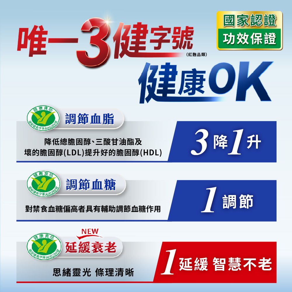 娘家 大紅麴(30粒x6盒)