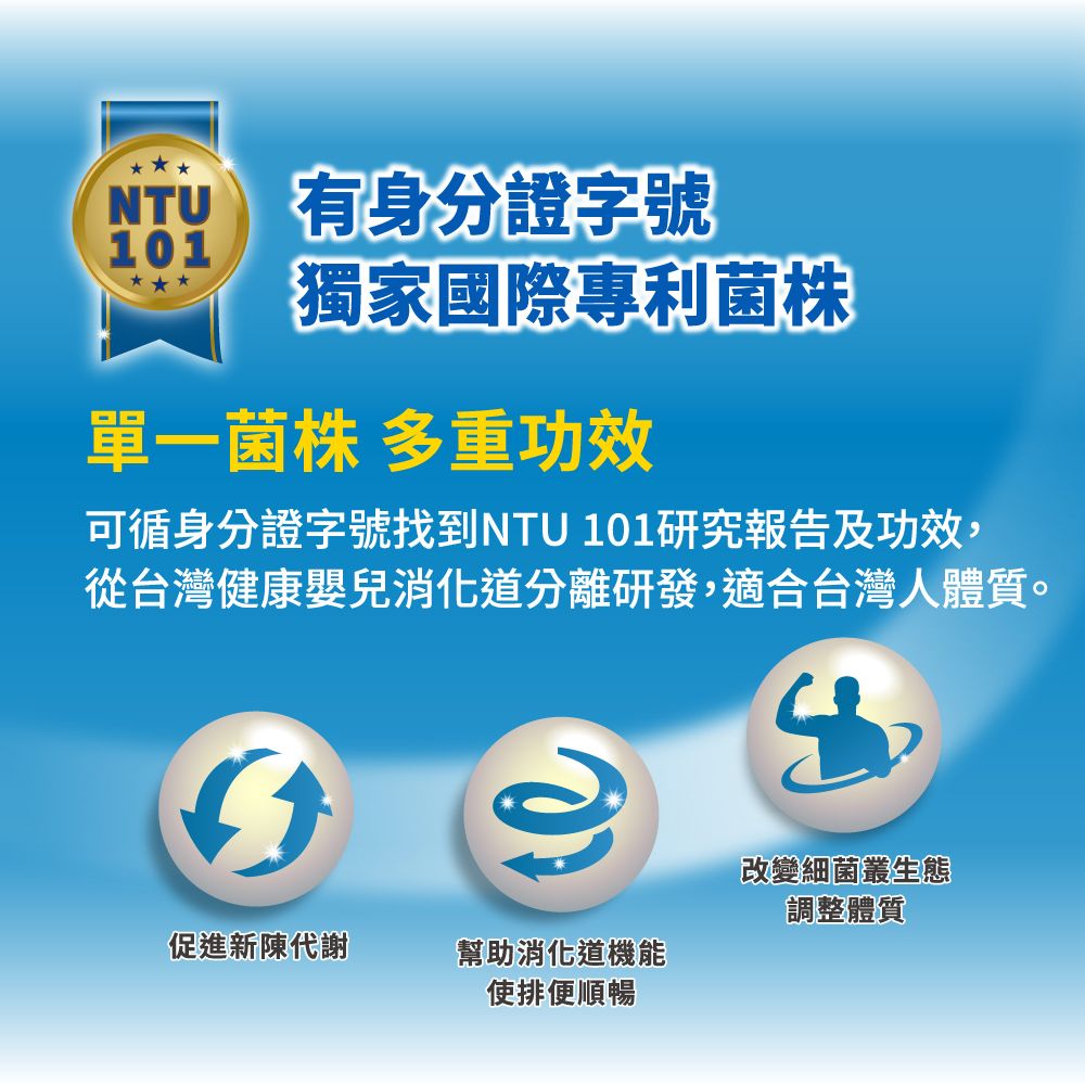 娘家 益生菌 NTU101乳酸菌60入【官方直營】
