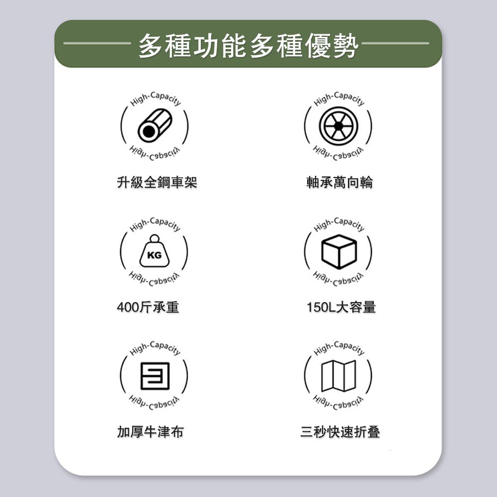 多種功能多種優勢HighHighCapacity升級全鋼車架軸承萬向輪High-CapacityKGHigh-Capacity400斤承重150L大容量High-.CapacityHigh-- Capacity加厚牛津布三秒快速折叠