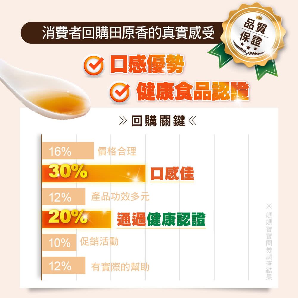 田原香 【冷凍】原味/原味Plus/無藥材滴雞精 任選一盒(20入/60ml)