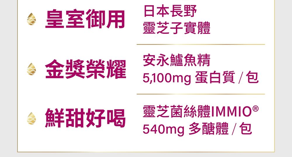 皇室御用金獎榮耀鮮甜好喝日本長野靈芝子實體安永鱸魚精5,100mg 蛋白質/包靈芝菌絲體IMMIO®540mg多醣體/包