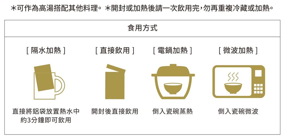 *可作為高湯搭配其他料理。 *開封或加熱後請一次飲用完,勿再重複冷藏或加熱。食用方式[隔水加熱][直接飲用][電鍋加熱][微波加熱]直接將鋁袋放置熱水中開封後直接飲用倒入瓷碗蒸熱倒入瓷碗微波約3分鐘即可飲用