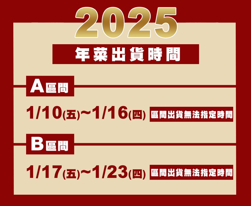 A區間2025年菜出貨時間 區間出貨無法指定時間|1/10(五)~1/16(四)B區間1/17(五)~1/23(四)區間出貨無法指定時間|