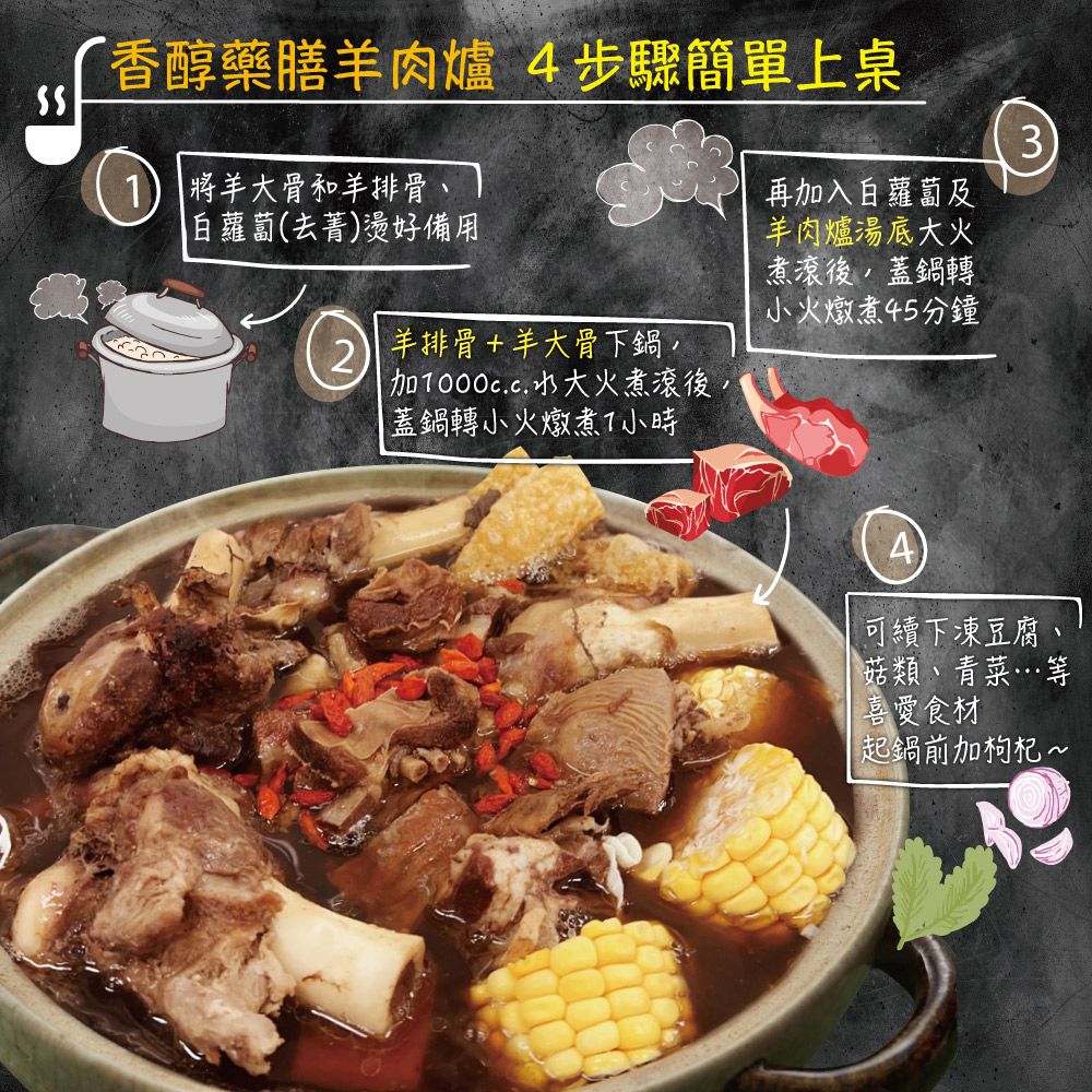  赤豪家庭私廚 藥膳羊肉爐2組湯料1000g/包羊大骨600g/包羊排骨300g/包)