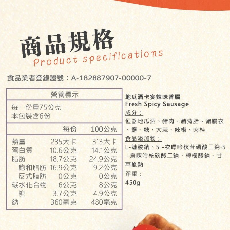 商品規格Product specifications食品業者登錄證號:A182887907-00000-7營養標示地瓜酒卡宴辣味香腸每一份量75公克本包裝含6份Fresh Spicy Sausage成分:恒器地瓜酒、豬肉、豬背脂、豬腸衣每份100公克熱量235大卡313大卡蛋白質10.6公克14.1公克脂肪18.7公克飽和脂肪 16.9公克反式脂肪24.9公克、鹽、糖、大蒜、辣椒、肉桂食品添加物:L-魅酸鈉、5-次嘌呤核苷磷酸二鈉-啄吟核磅酸二鈉、檸檬酸鈉、甘草酸鈉9.2公克0公克0公克淨重:碳水化合物6公克8公克450g糖3.7公克4.9公克納360毫克480毫克