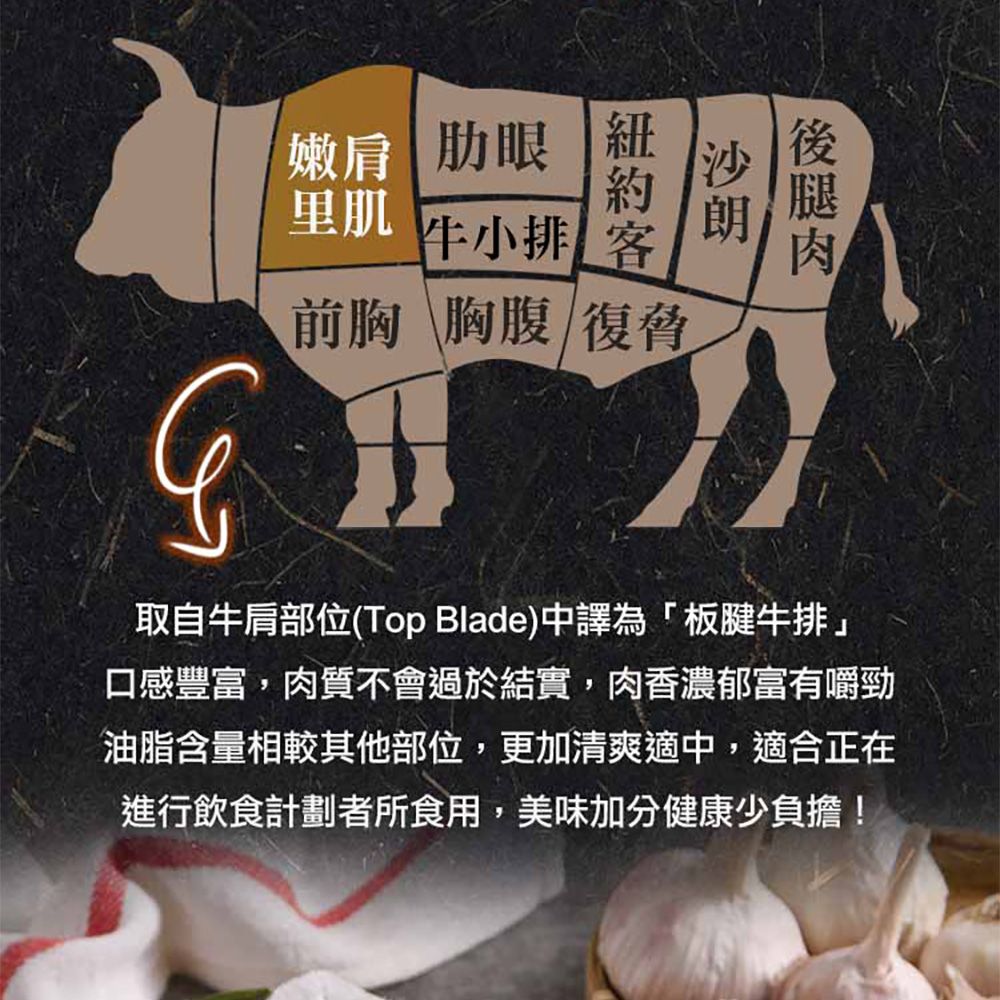 享吃肉肉 PRIME美國特級板腱牛排8包(150g10%/包)