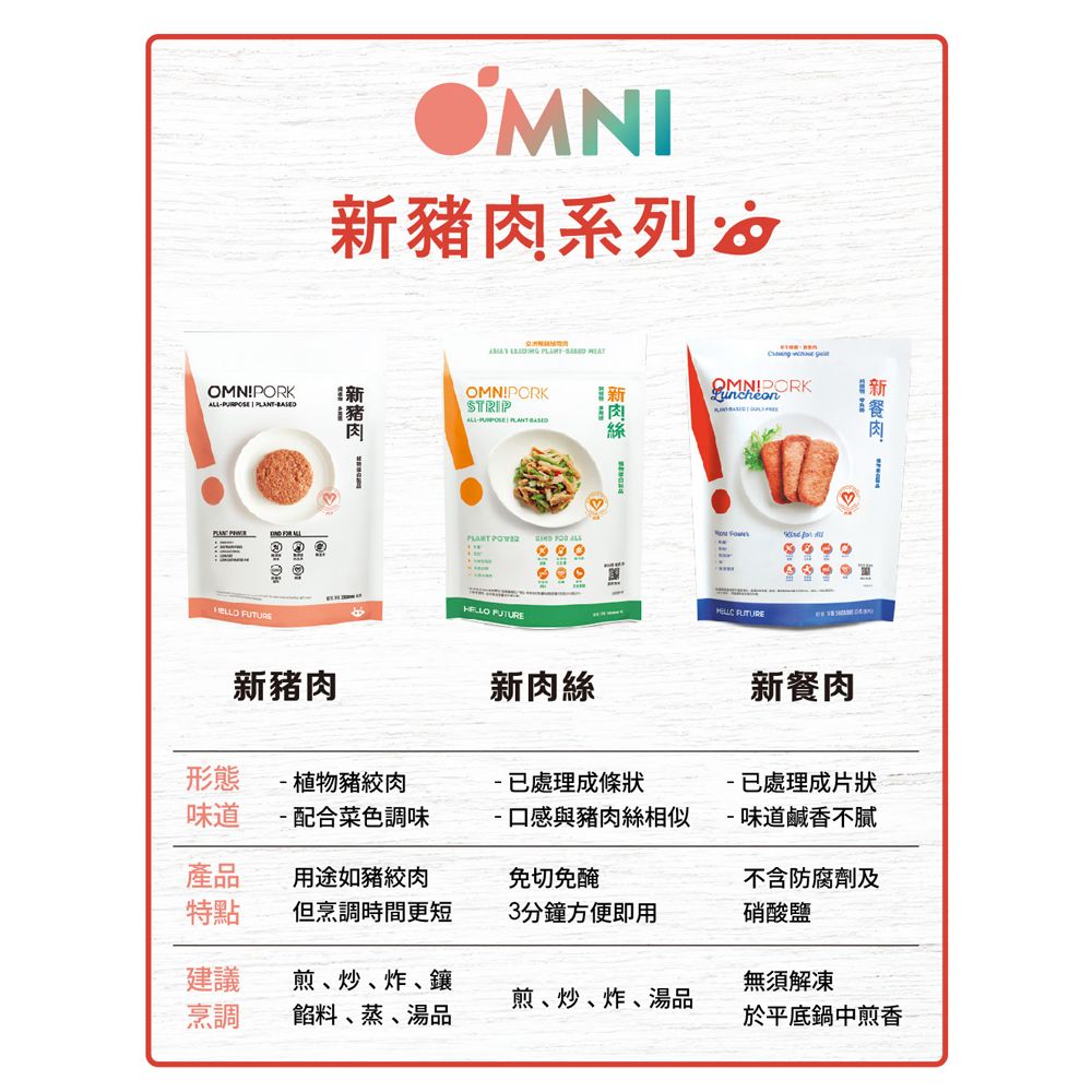 OMNI肉系列   OMNPORKOMNIPORK新  豬STRIPALL-PURPOSE  絲    ALL  PORKHELLO FUTURE新豬肉新肉絲新餐肉形態-植物豬味道 -配合菜色調味-已處理成條狀-口感與豬肉絲相似-產品特點用途如豬絞肉但烹調時間更短免切免醃已處理成片狀味道鹹香不不含防腐劑及3分鐘方便即用硝酸鹽建議烹調煎炒、炸鑲餡料、蒸、湯品無須解凍煎、炒、炸、湯品於平底鍋中煎香