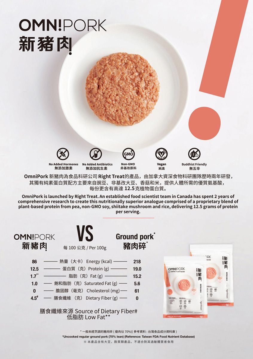 OMN!P豬肉®GMOnGMONo Added Hormones No Added Antibiotics無添加激素無添加抗生素非基改原料Vegan純素Buddhist Friendly無五辛OmniPork 豬肉為食品科研公司 Right Treat的產品,由加拿大資深食物科研團隊歷時兩年研發,獨有純素蛋白配方主要來自豌豆、非基改大豆、香菇和米,提供人體所需的優質氨基酸,每份更含有高達125克植物蛋白質。OmniPork is launched by Right Treat An established food scientist team in Canada has spent 2 years ofcomprehensive research to create this nutritionally superior analogue comprised of a proprietary blend ofplantbased protein from pea, non-GMO soy, shiitake mushroom and rice, delivering 12.5 grams of proteinper serving.OMN!PORKGround pork新豬肉每1公克/Per100g豬肉碎8612.5熱量(大卡) Energy (kcal).蛋白質(克) Protein (g)21819.0OMNIPORK1.7脂肪(克) Fat (g)15.21.0飽和脂肪(克)Saturated Fat (g)5.60-(毫克) Cholesterol (mg).614.5 - 膳食纖維(克) Dietary Fiber (g)-0膳食纖維來源 Source of Dietary Fiber#低脂肪 Low Fat 新ORK*一般未經烹調的豬肉碎(瘦肉佔70%)(參考:台灣食品成分資料)*Uncooked regular ground pork (70% lean) (Reference: Taiwan FDA Food Nutrient Database)※ 本產品含有大豆,質產品,不適合其者食用新