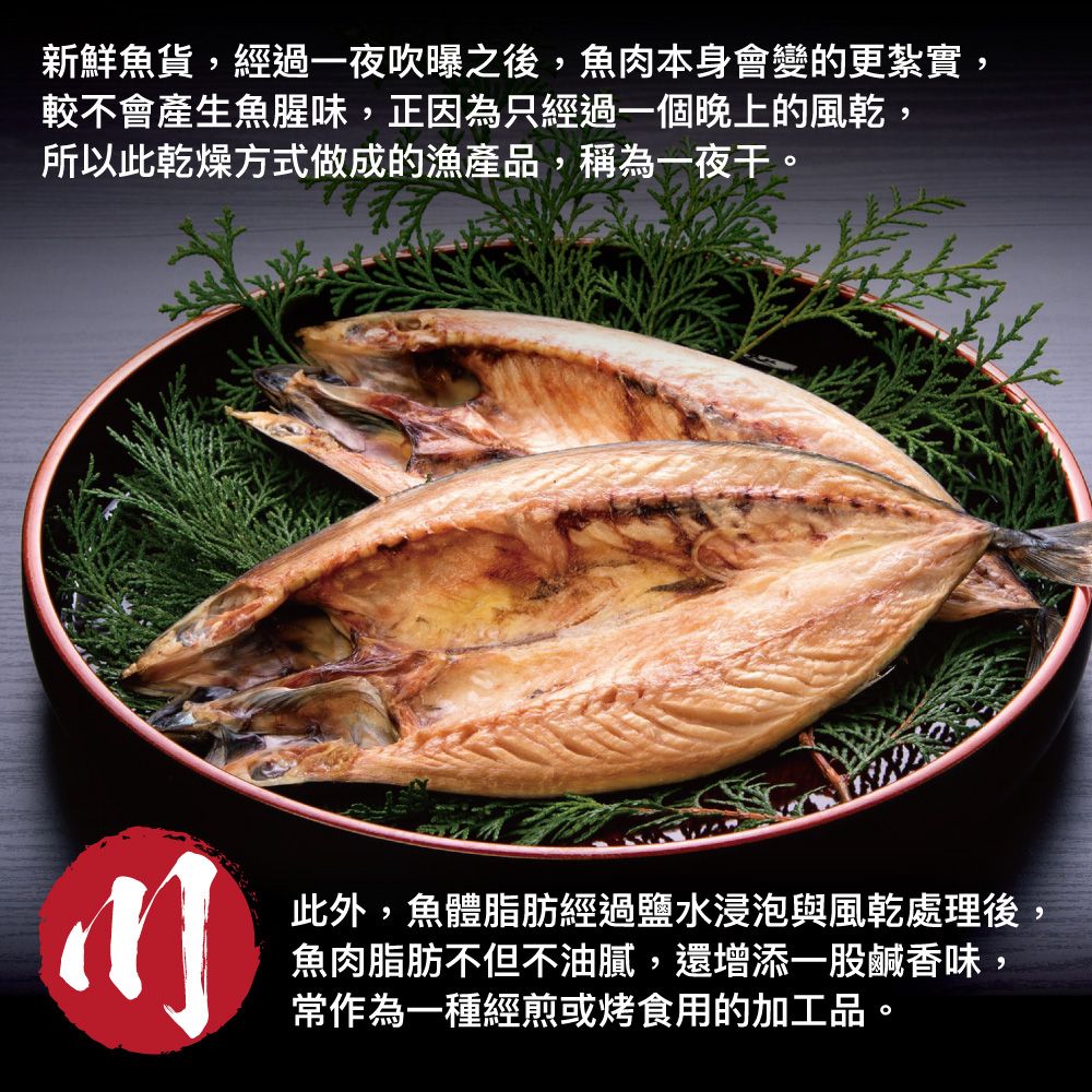 小川漁屋 挪威鯖魚一夜干5片(250g10%/片純重無紙板)