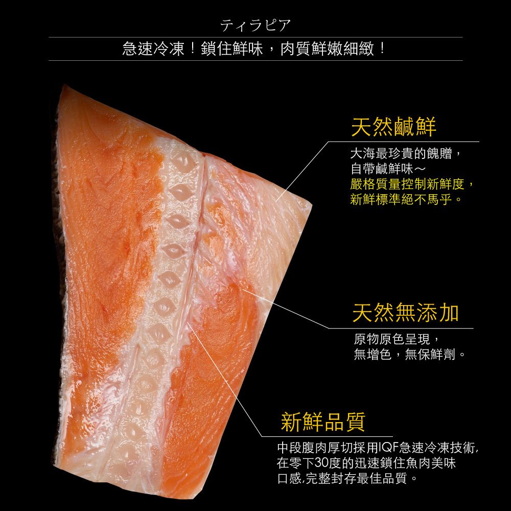 小川漁屋 鮮凍鮭魚尾排12包(300g10%/包)