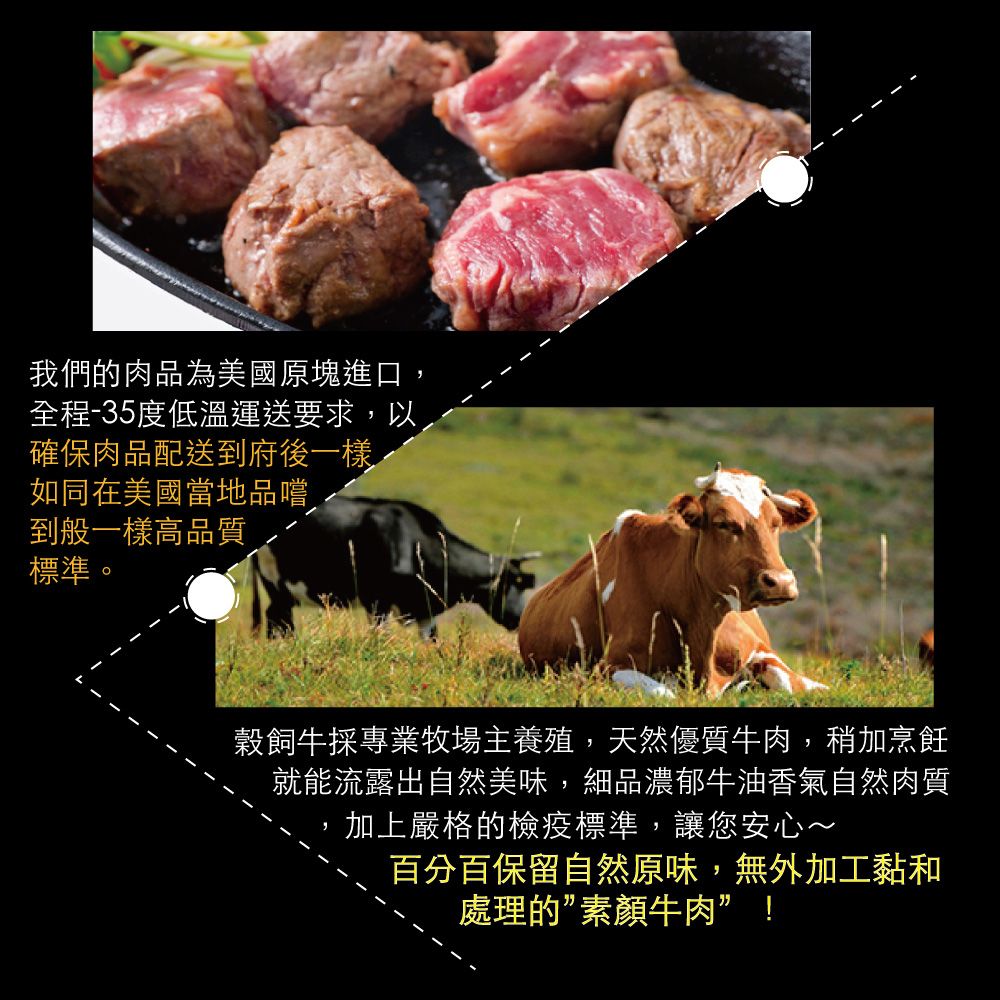 豪鮮牛肉 美國穀飼精修上肩牛肋切段15包(200g10%/包)