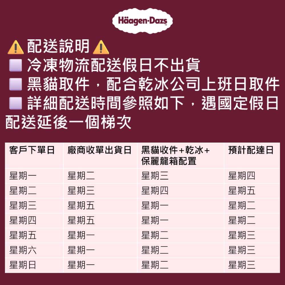 配送說明 HäagenDazs冷凍物流配送假日不出貨黑貓取件,配合乾冰公司上班日取件配送時間參照如下,遇國定假日配送延後一個梯次客戶下單日 廠商收單出貨日 黑貓收件+乾冰+預計配達日保麗龍箱配置星期一星期二星期三星期四星期二星期三星期四星期五星期三星期五星期一星期二星期四星期五星期一星期二星期五星期一星期二星期三星期六星期一星期二星期三星期日星期一星期二星期三