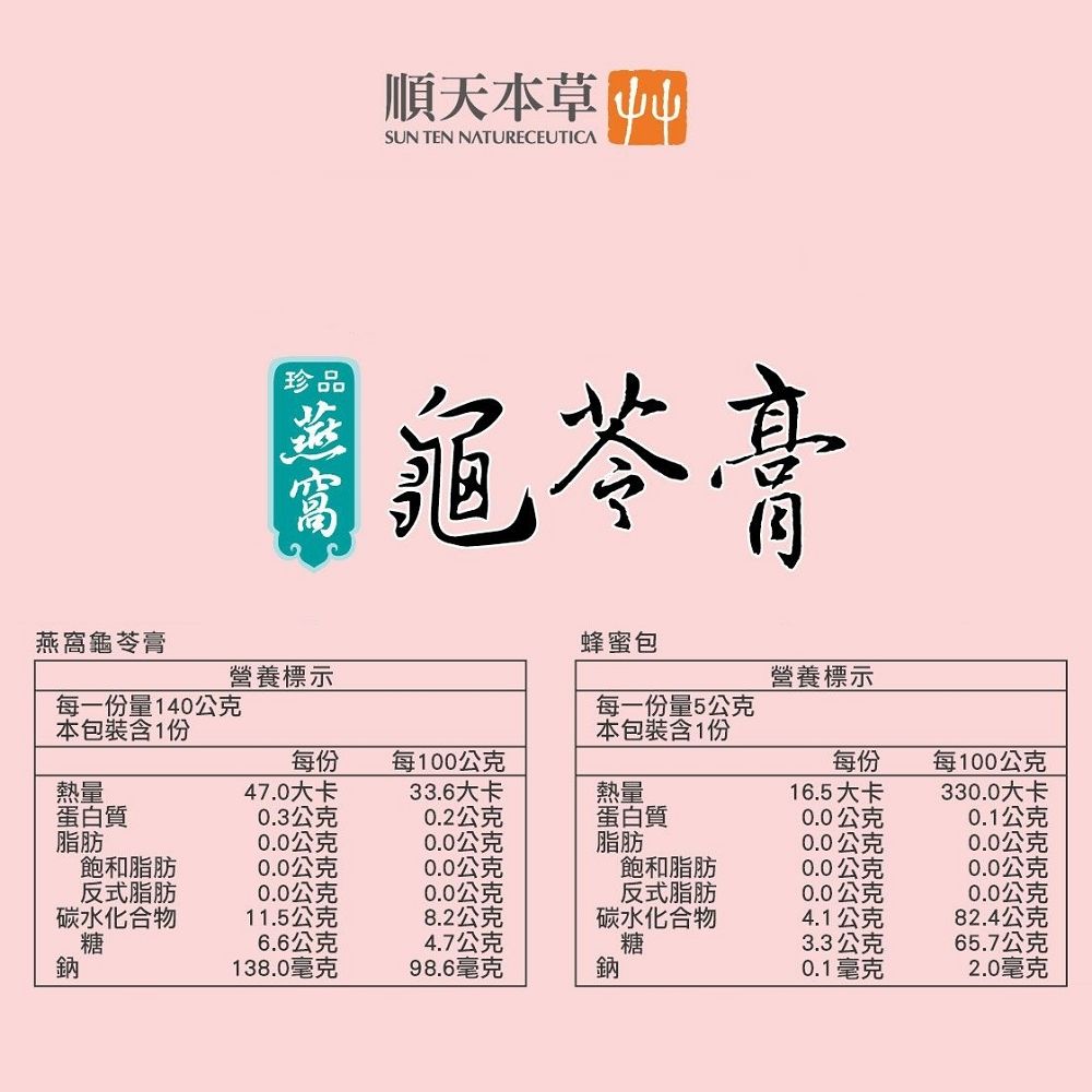 Sun Ten 順天本草 冷藏7珍品燕窩龜苓膏附蜂蜜包/6盅(140g/盅〉