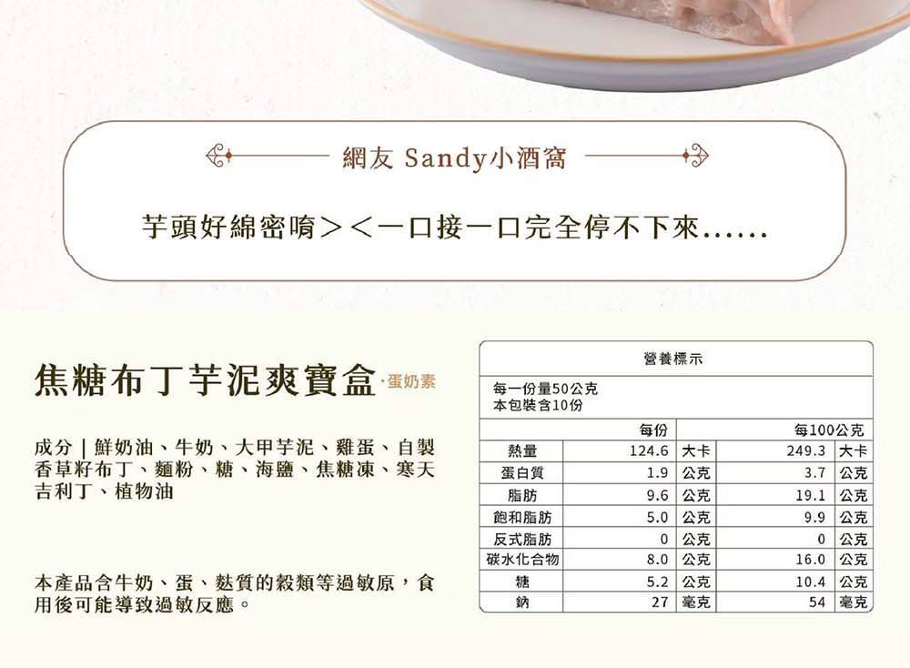 網友 Sandy小酒窩芋頭好綿密唷接一口完全停不下來營養標示焦糖布丁芋泥爽寶盒·奶素每一份量5公克本包裝含10份成分  鮮奶油、牛奶、大甲芋泥、雞蛋、自製香草籽布丁、麵粉、糖、海鹽、焦糖凍、寒天吉利丁、植物油熱量蛋白質脂肪每份124.6大卡每100公克249.3 大卡1.9 公克3.7 公克9.6 公克19.1 公克飽和脂肪5.0 公克9.9 公克反式脂肪 公克0 公克碳水化合物8.0 公克16.0 公克本產品含牛奶、蛋、質的穀類等過敏原,食用後可能導致過敏反應。糖5.2 公克10.4 公克鈉27 毫克54 毫克