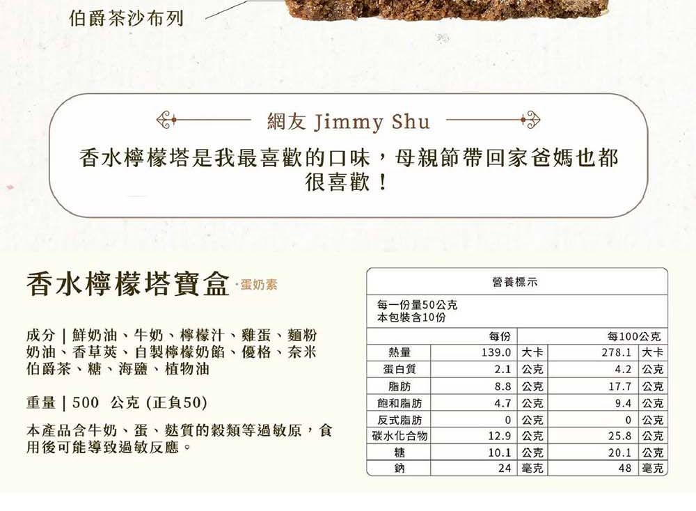 伯爵茶沙布列網友 Jimmy Shu香水檸檬塔是我最喜歡的口味,母親節帶回家爸媽也都很喜歡!香水檸檬塔寶盒奶營養標示每一份量5公克本包裝含1份成分  鮮奶油、牛奶、檸檬汁、雞蛋、麵粉奶油、香草莢、自製檸檬奶餡、優格、奈米伯爵茶、糖、海鹽、植物油每份每100公克熱量蛋白質脂肪8.8公克重量 | 500 公克(正負50)飽和脂肪4.7 公克反式脂肪0 公克本產品含牛奶、蛋、質的穀類等過敏原,食用後可能導致過敏反應。碳水化合物12.9 公克139.0 大卡2.1 公克278.1 大卡4.2 公克17.7 公克9.4 公克0 公克25.8 公克糖10.1 公克20.1 公克鈉24 毫克48 毫克