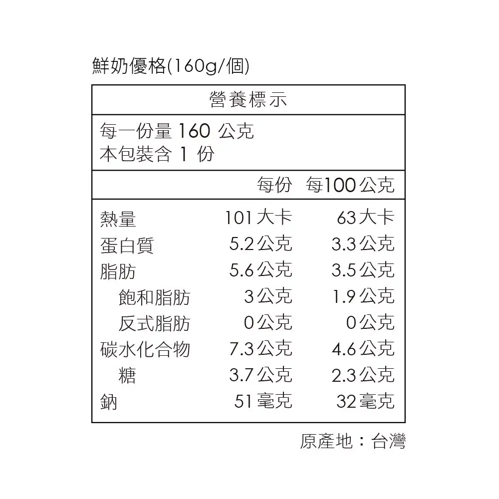 雪坊優格 976g優格*2桶 + 238g果醬*1罐+160g優格*1個 + 30g小果醬*1個