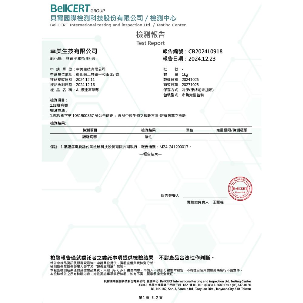 GROUP貝爾國際檢測科技股份有限公司 / 檢測中心 International testing and inspection Ltd. / Testing Center美生技有限公司彰化縣二林鎮平和街 35 號申請單位:幸美生技有限公司檢測報告Test Report報告編號:CB2024L0918報告日期:2024.12.23批 號:申請單位地址:彰化縣二林鎮平和街 35 號數:1kg樣品接收日期:2024.12.11樣品檢測日期:2024.12.16樣品名稱:A 級速凍草莓製造日期:20241025有效日期:20271025保存方式:冷凍(凍結前未加熱)包裝型式:市售完整包裝檢測項目:1.諾羅病毒檢測方法:1.部授食字第 1031900867 號公告修正:食品中微生物之檢驗方法-諾羅病毒之檢驗檢測結果:檢測項目諾羅病毒檢測結果陰性單位定量極限/偵測極限備註:1.諾羅病毒委託台美檢驗科技股份有限公司執行報告編號:MZ4-241200017一報告結束一報告簽署人實驗室負責人 王檢驗報告僅就委託者之委託事項提供檢驗結果不對產品合法性作判斷報告中樣品資訊及顧客資訊皆由申請單位提供實驗室僅負責檢測分析檢測報告無報告簽署人簽字及“報告專用章無效本報告檢測結果僅對受檢樣品負責。未經 BellCERT 書面同意。申請人不得部分複製本報告不得擅自使用檢驗結果進行不當宣傳。本檢驗報告之所有檢驗內容,均依委託事項執行檢驗,如有不實,願意承擔完全責任。貝爾國際檢測科技股份有限公司 檢測中心 BelICERT International testing and inspection Ltd. Testing Center33042 桃園市桃園區三民路三段182號 B1 Tel: (03)347-6680 Fax:(03)347-0150B1, No.182, Sec. 3, Sanmin Rd., Taoyuan Dist., Taoyuan City 330, Taiwan第1頁 共2頁