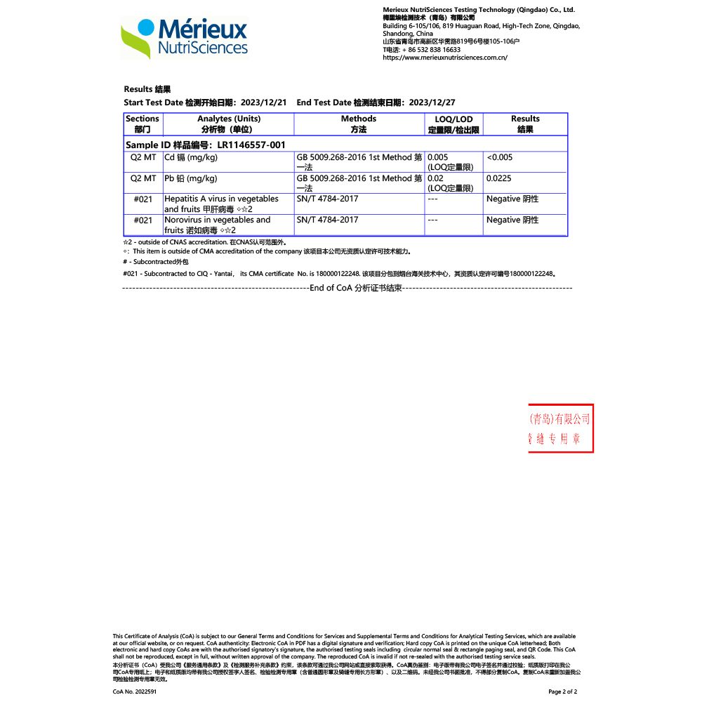 MérieuxNutriSciencesResults 结果Merieux NutriSciences Testing Technlogy Qingdao Co Ltd梅里埃检测技术岛Building 6105/106 819 Huaguan Road HighTech Zone QingdaoShandong China山省市高新区819号 6105106T电话 + 86 53 838 16633https//wwwmerieuxnutrisciences.com.cn/Start Test Date 2023/12/21 End Test Date  2023/12/27Sections部门Analytes (Units)分析物(单位)Methods方法LOQ/LOD定量限/检出限Results结果Sample ID : LR1146557001Q2 MT Cd(mg/kg)GB 5009.268-2016 1st Method 0.005一法0.005(LOQ定量限)Q2 MT Pb (mg/kg)GB 5009.268-2016 1st Method 0.02一法0.0225()021Hepatitis A virus in vegetablesSN/T 4784-2017Negative 阴性and fruits 甲肝病毒 2021Norovirus in vegetables andfruits 诺如病毒 SN/T 4784-2017Negative 阴性2 - outside of  accreditation. CNASo: This item is outside of CMA accreditation of the company 该项目本无资质认定许可技术能力# - Subcontracted#021 - Subcontracted to CIQ - Yantai its CMA certificate  is 180000122248.  180000122248. of  分析证书结束()有限公司青This Certificate of Analysis () is subject to our General Terms and Conditions for Services and Supplemental Terms and Conditions for Analytical Testing Services which are availableat our official website or on request.  authenticity: Electronic  in PDF has a digital signature and verification Hard copy  is printed on the unique  letterhead Bothelectronic and hard copy  are with the authorised signatorys signature, the authorised testing seals including circular normal seal & rectangle paging seal, and QR Code. This shall not be reproduced, except in , without written approval of the company. The reproduced  is invalid if not re-sealed with the authorised testing service seals.本分析证书()受公司服务通用条款》及《检测服务补充条款》约束,该条款可通过公司网站直接索取获得鉴别:电子有我公司电子签名并通过校验;纸质版打印在我公司专用纸上;电子和纸质版均带有我公司授权签字人签名、检验检测专用(含普通圆形及骑专用长方形章)、以及二维码。经我公司书面批准,不得部分。复制CoA未加我公检验检测无效。 No. 2022591Page 2 of 2
