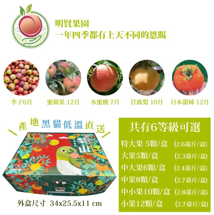 明賢果園一年四季都有上天不同的恩賜李子6月蜜蘋果12月 水蜜桃7月甘露梨10月日本12月產地黑貓低溫直送梨共有6等級可選特大果5顆/盒 (2.6/盒)大果5顆/盒 (2.3/盒)大果6顆/盒 中果8顆/盒(2.4臺斤/盒)(2.7臺斤/盒)中小果10顆/盒(2.8臺斤/盒)外盒尺寸 34x25.5x11cm小果12顆/盒(2.7臺斤/盒)