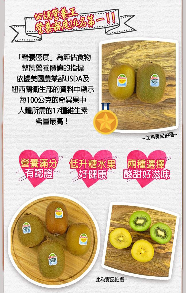 「營養密度」為評估食物整體營養價值的指標依據美國農業部USDA及紐西蘭衛生部的資料中顯示每100公克的奇異果中人體所需的17種維生素含量最高!此為實品營養滿分低升糖水果兩種選擇有認證  好健康 酸甜好滋味此為實品拍攝--