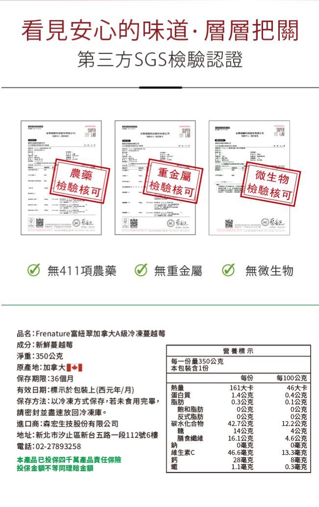 看見安心的味道·層層把關第三方SGS檢驗認證重金屬微生物檢驗核可農藥檢驗核可檢驗核可無411項農藥無重金屬無微生物品名:Frenature富紐翠加拿大A級冷凍成分:新鮮蔓越莓淨重:35公克營養標示原產地:加拿大保存期限:36個月每一份量350公克本包裝含1份每份每100公克有效日期:標示於包裝上(西元年/月)熱量161大卡46大卡蛋白質1.4公克0.4公克保存方法:冷凍方式保存,若未食用完畢,脂肪0.3公克0.1公克請密封並盡速放回冷凍庫。飽和脂肪反式脂肪0公克0公克0公克0公克進口商:森宏生技股份有限公司碳水化合物42.7公克12.2公克糖14公克4公克地址:新北市汐止區新台五路一段112號6樓膳食纖維16.1公克4.6公克電話:02-27893258鈉0毫克0毫克維生素C46.6毫克13.3毫克本產品已投保四千萬產品責任保險鈣28毫克8毫克投保金額不理賠金額鐵1.1毫克0.3毫克