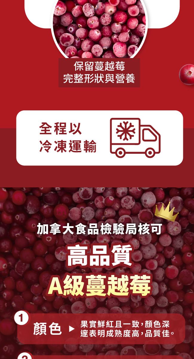 保留蔓越莓完整形狀與營養全程以冷凍運輸加拿大食品檢驗局核可高品質A級蔓越莓1顏色 果實鮮紅且一致,顏色深邃表明成熟度高,品質佳。