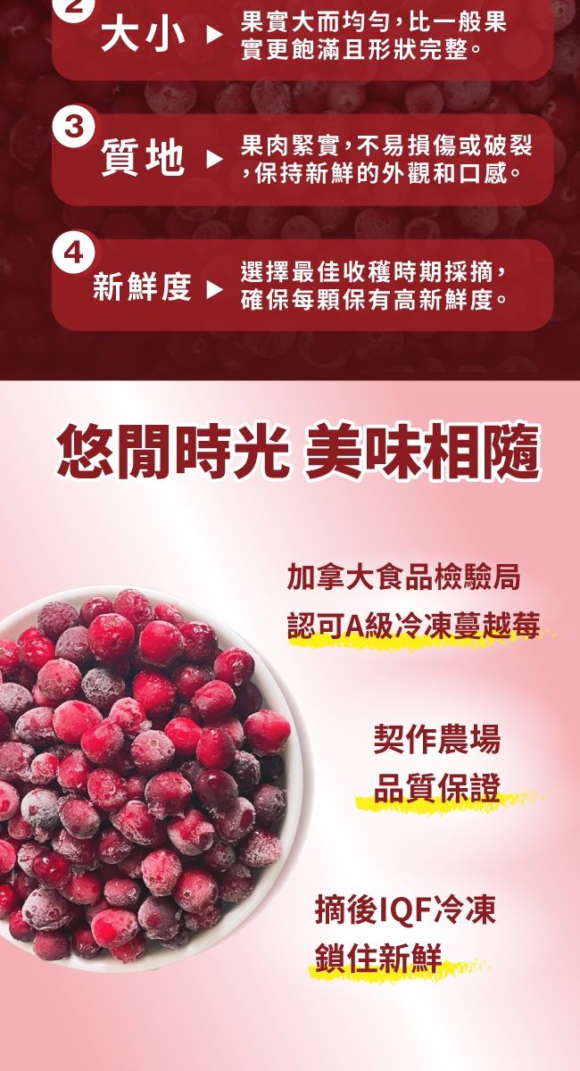 大小果實大而均勻,比一般果實更飽滿且形狀完整。3質地 果肉緊實,不易損傷或破裂,保持新鮮的外觀和口感。4新鮮度 選擇最佳收穫時期採,確保每顆保有高新鮮度。悠閒時光 美味加拿大食品檢驗局認可A級冷凍蔓越莓契作農場品質保證摘後IQF冷凍鎖住新鮮