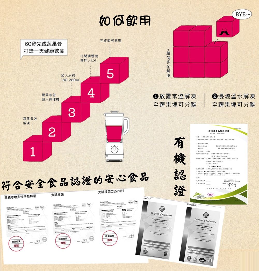 60秒完成蔬果打造一天健康飲食蔬果包如何飲用完成即可享用打開調理機5加入水約80-220ml蔬果昔包倒入調理機4解凍BYE~常溫解凍蔬果塊可分離●浸泡溫水解凍至蔬果塊可分離2符合安全食品的安心食品球增多性李特菌大腸桿菌O157H7HACCP認證  機品驗證證書 農產雲林1有斯: 3至年3月1TAF  IAF