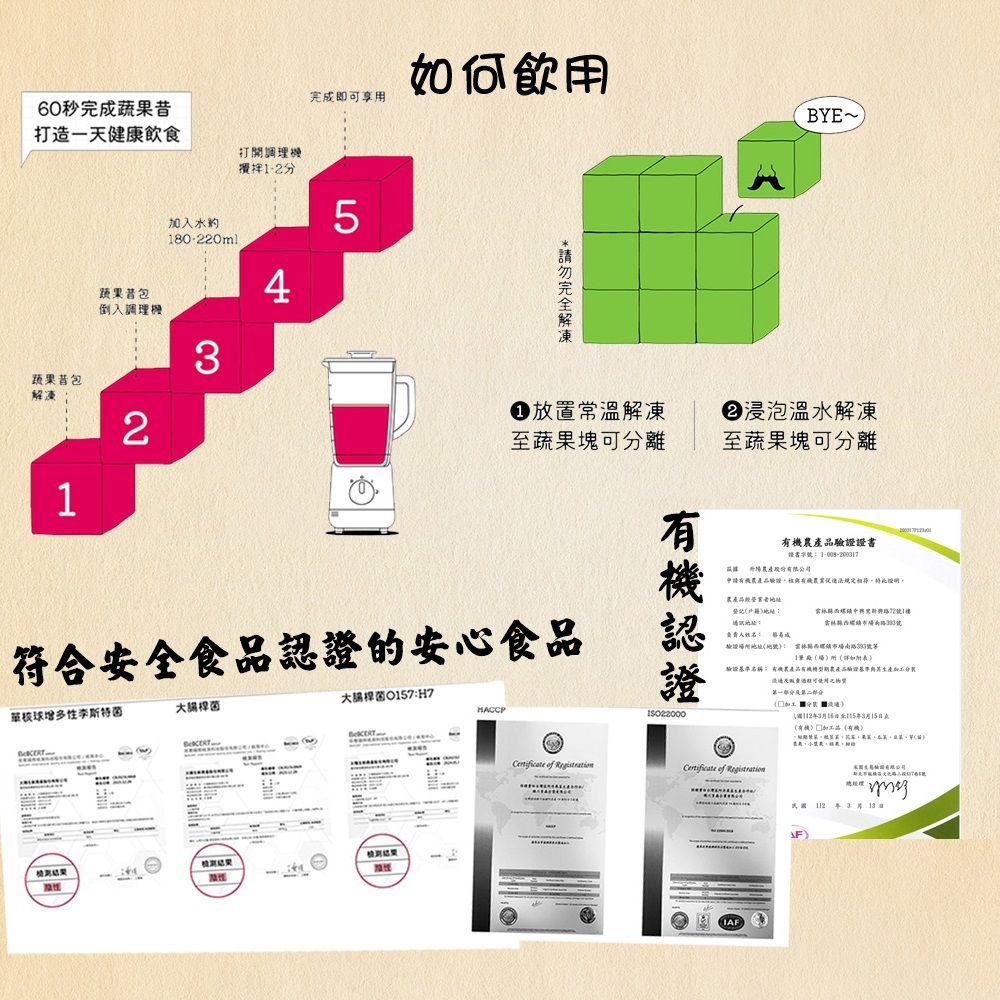 60秒完成蔬果打造一天健康飲食打開調理機-蔬果包倒入調理機加入水約180-220ml蔬果昔包12何飲完成即可享用45 解凍BYE~ 放置常溫解凍蔬果塊可分離浸泡溫水解凍至蔬果塊可分離符合安全食品的安心食品球增多李斯特菌大腸桿菌O157H7HACCP性Certificate of 認品證書證書字農產股份申請法規定相符證明21樓:雲林西螺鎮號負責人姓名:證用地址號驗證基準名稱:雲林西螺鎮市號等1場詳如有機農產品驗證第一第二分 316至3月15有機(有機)Certificate of Registration驗證有限公司民國年 3 月  日