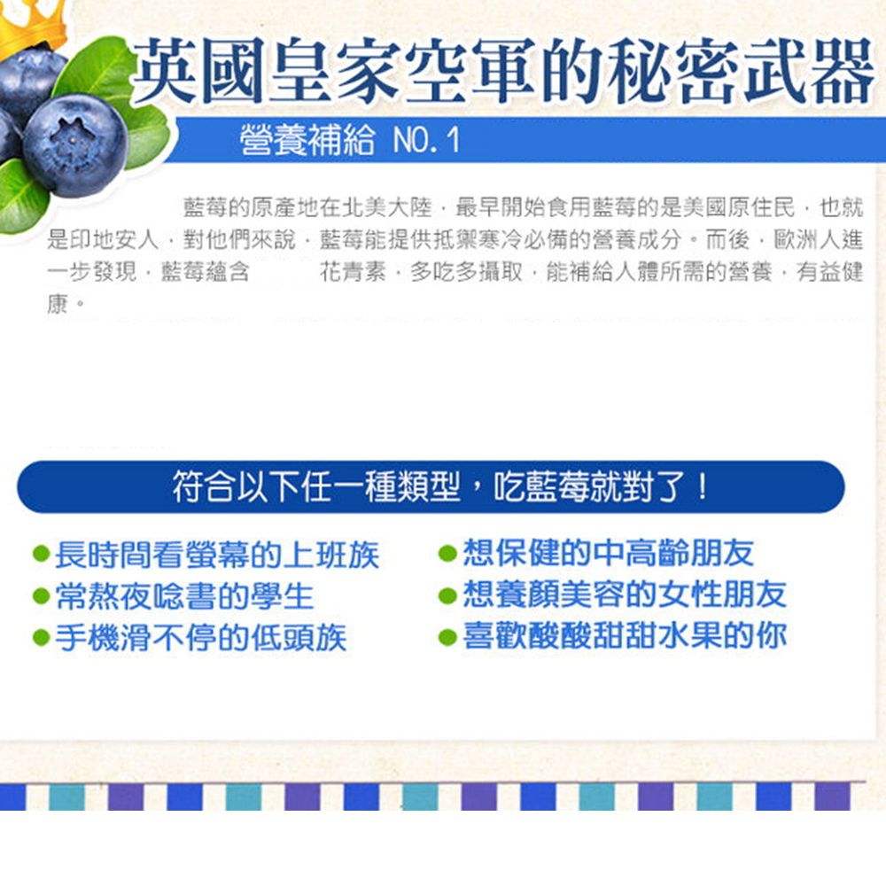 英國皇家空軍的秘密武器營養補給 NO.1的原產地在北美大陸最早開始食用藍莓的是美國原住民也就是印地安人對他們來說藍莓能提供抵禦寒冷必備的營養成分。而後歐洲人進一步發現,藍莓蘊含花青素,多吃多攝取,能補給人體所需的營養,有益健康。符合以下任一種類型,吃藍莓就對了!長時間看螢幕的上班族想保健的中高齡朋友常熬夜唸書的學生想養顏美容的女性朋友手機滑不停的低頭族●喜歡酸酸甜甜水果的你